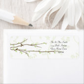 Budgetierung von Zweigen mit dem Birds-Mailing-Lab (Insitu)