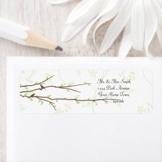 Budgetierung von Zweigen mit dem Birds-Mailing-Lab (Insitu)