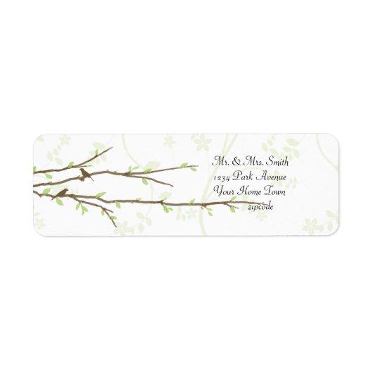 Budgetierung von Zweigen mit dem Birds-Mailing-Lab (Vorne)