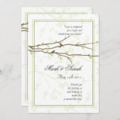 Budgetierung von Zweigen mit dem Programm "Liebend (Vorne/Hinten)