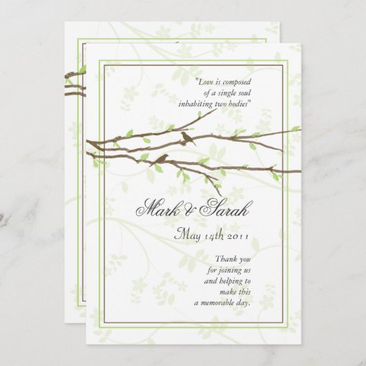 Budgetierung von Zweigen mit dem Programm "Liebend (Vorne/Hinten)