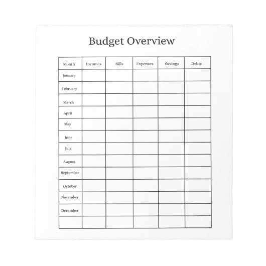 Budgetübersicht-Notizbuch Notizblock (Vorderseite)