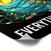 Budgie Bird Christmas I'm Fine Everything Is Fine Poster (Ecke)