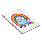 Budgie Blue Parakeet Ostereier Bunny Premium Notizblock (Rechte Seite)