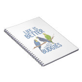 Budgies Notizblock (Rechte Seite)