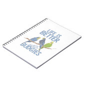 Budgies Notizblock (Linke Seite)