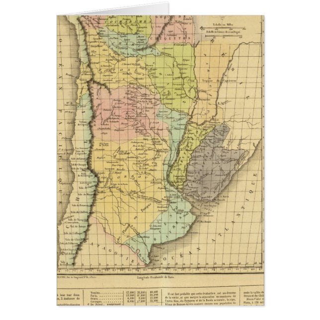 Buenos Aires (Vorne)