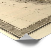 Buenos Aires, Chile und Patagonia Poster (Ecke)