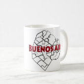 Buenos Aires Kaffeetasse (VorderseiteRechts)
