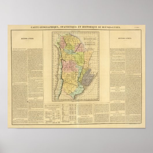 Buenos Aires Poster (Vorne)