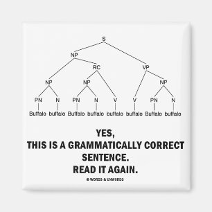 Buffalo (8-mal) Grammatisch korrekter Satz Magnet