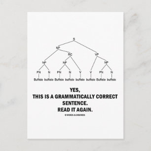 Buffalo (8-mal) Grammatisch korrekter Satz Postkarte