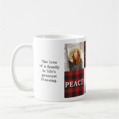 Buffalo Kariert 3 Foto und Meldung Kaffeetasse (Links)