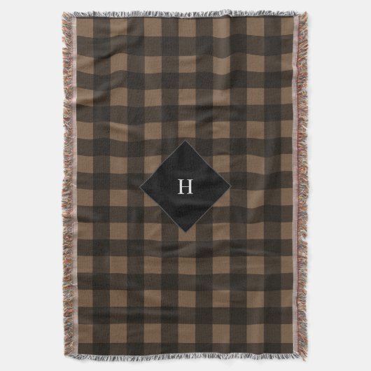 Buffalo Kariert Brown Monogram Decke (Vorderseite Vertikal)