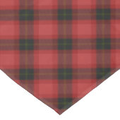 Buffalo Kariert Rustikaler Bauernhof Schachtelt Tischdecke (Schrägansicht)