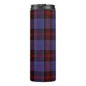 Buffalo-Karo navyblau rot Monogramm Name Thermosbecher (Rückseite)