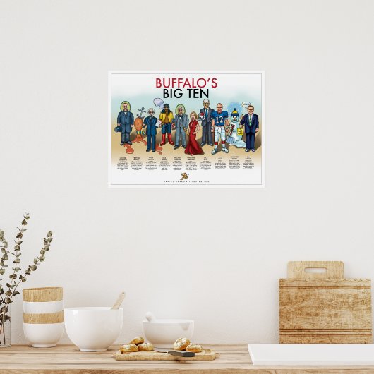 Buffalo Top 10 Poster (Küche)