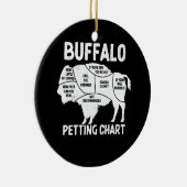 Buffalo Wildlife Petting Chart für Bison Liebhaber Keramik Ornament (Rechts)