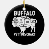 Buffalo Wildlife Petting Chart für Bison Liebhaber Keramik Ornament (Hinten)