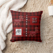 Büffel-Karo-Kinderzimmer Geburts-Notfall | Kissen (Decke)