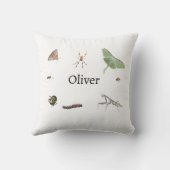 Bug Decor für Kinder | Alphabet Insect Decor Kinde Kissen (Rückseite)