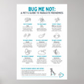 Bug Me Not - A Pet’s Guide to Parasite Frenemies Poster (Vorne)