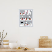 BUGS BUNNY™ Expression Blocks Poster (Küche)