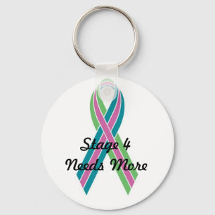 Bühne 4 benötigt mehr schlüsselanhänger