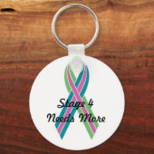 Bühne 4 benötigt mehr schlüsselanhänger (Vorderseite)