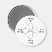 Bühne Magnet (Vorderseite/Rückseite)