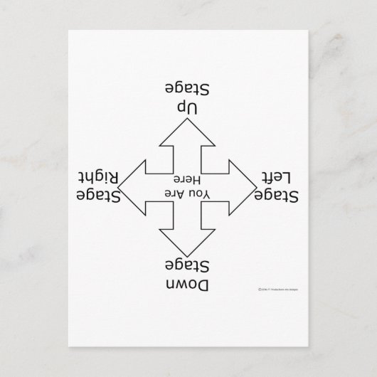 Bühne Postkarte (Vorderseite)