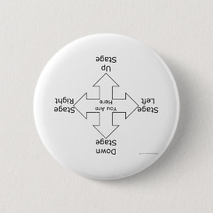 Bühne-Richtungen Button