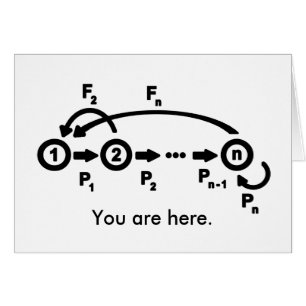 Bühne-strukturiertes Wachstum