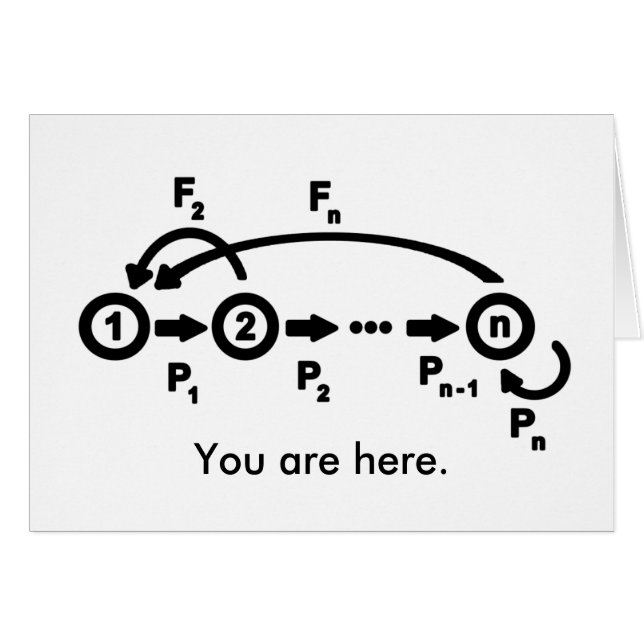 Bühne-strukturiertes Wachstum (Vorderseite (Horizontal))