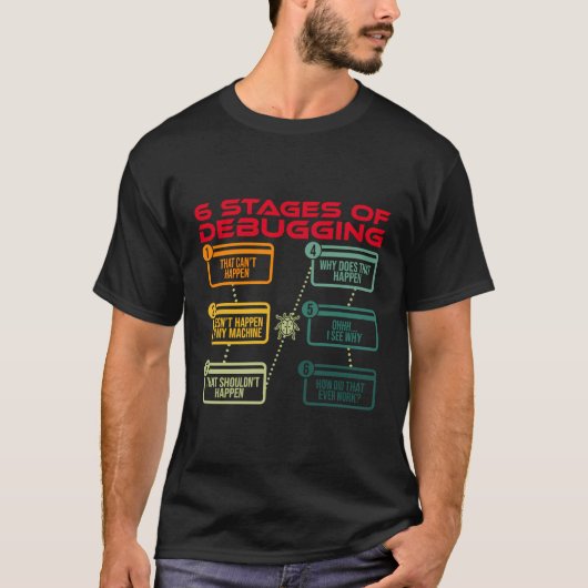 Bühnen des Debuggens von Code-Software-Entwickler T-Shirt (Vorderseite)