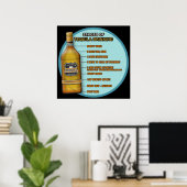 Bühnen von Tequila Poster (Heimbüro)