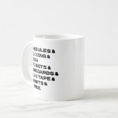Bühnenmanager-Stellenliste Kaffeetasse (Vorderseite Links)