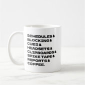 Bühnenmanager-Stellenliste Kaffeetasse (Links)