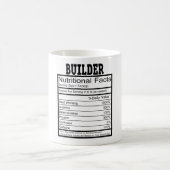Builder Kaffeetasse (Mittel)