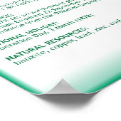 Bulgarien Poster (Ecke)