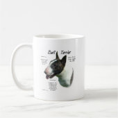 Bull Terrier (farbig) History Design Kaffeetasse (Links)