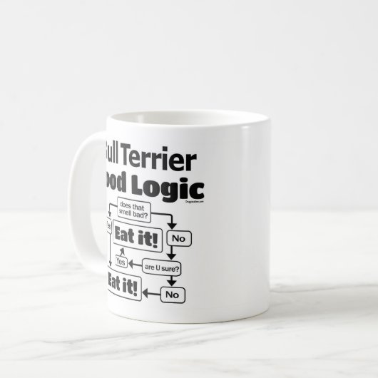 Bull Terrier Food Logic Kaffeetasse (Vorderseite Links)