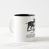 BULLDOG CLASSIC DOG BRET ZWEIFARBIGE TASSE (Vorderseite Links)