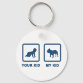 Bulldog Schlüsselanhänger (Vorderseite)