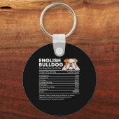 Bulldog Serviergröße - Hundebesitzer - Tierbestand Schlüsselanhänger (Vorderseite)
