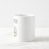 Bullfinch Wagenzug Tasse (Mittel)