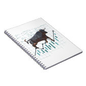 Bullischer Trend an der Börse Notizblock (Rechte Seite)