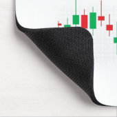 "Bullish Mindset, Bärendisziplin - Handel mit Mousepad (Ecke)