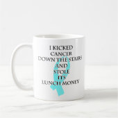 Bully Cancer (Light Blue Ribbon) Kaffeetasse (Links)
