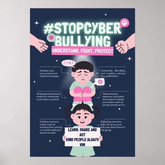Bully Cyber Poster (Vorne)